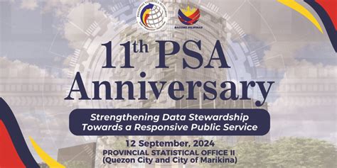 psa marikina|NCR II .